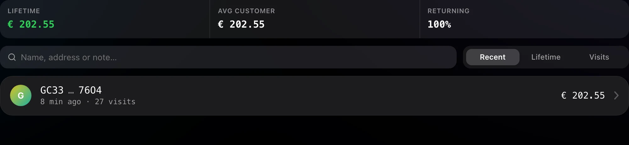 Customer rows with lifetime value and visits.